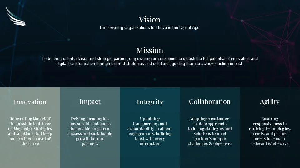 Slide 3
